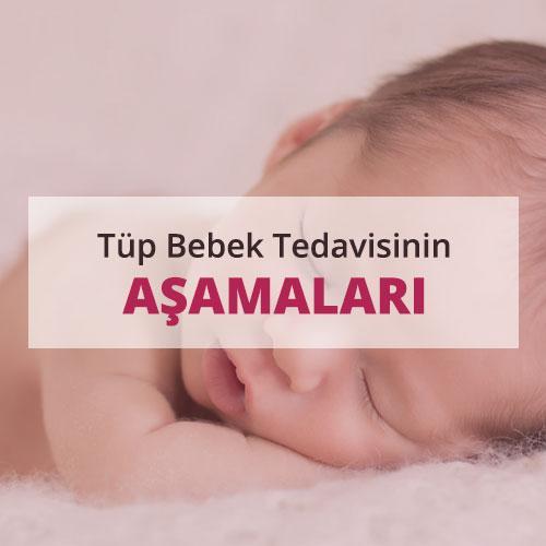 Tüp bebek tedavisinin aşamaları